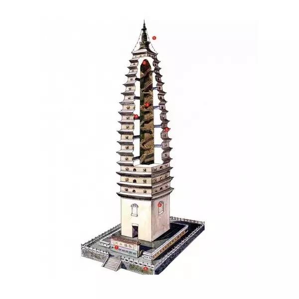 穿墙透壁,手绘中国古代经典古建筑