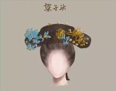 中国风女子古装发型参考（六）