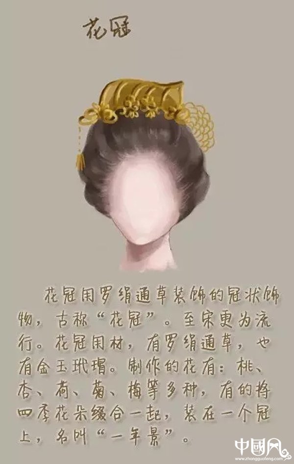 中国风女子古装发型参考（二）