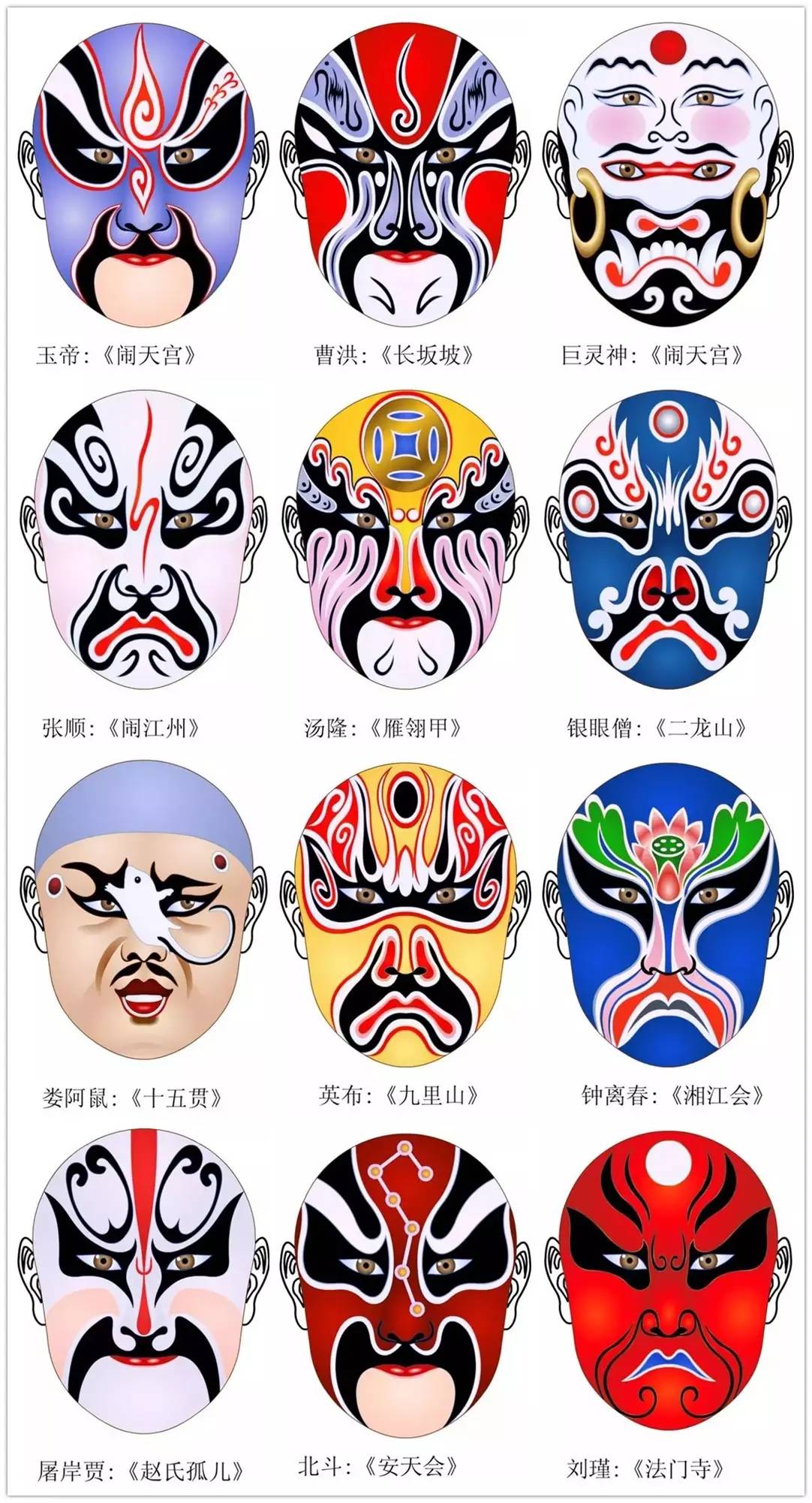 史上最全的317款京剧人物脸谱合集，国粹华韵！