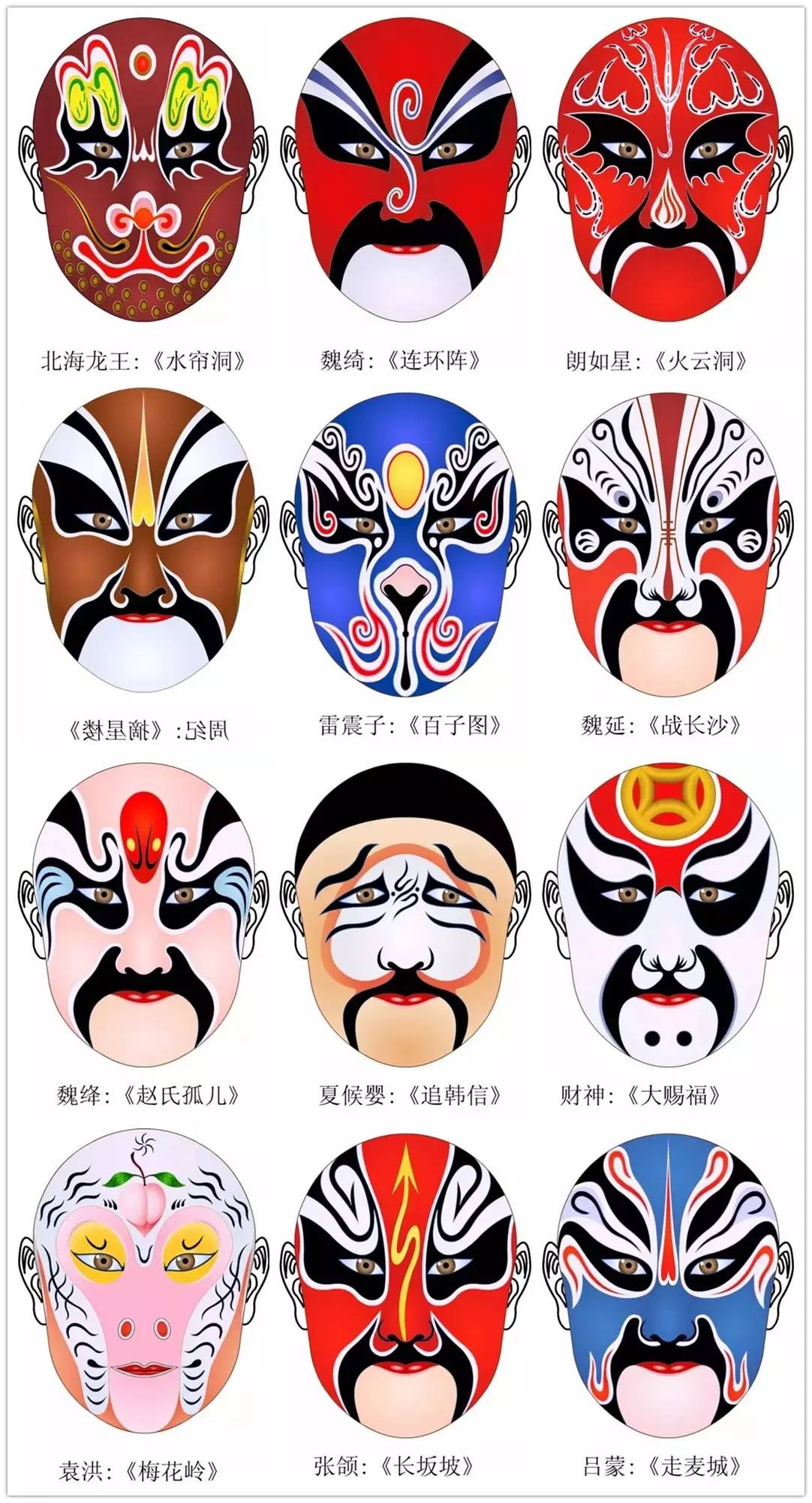 史上最全的317款京剧人物脸谱合集，国粹华韵！