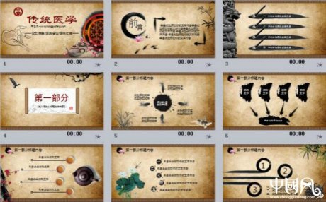 传统医学中国风PPT模板